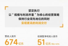 总营收674亿元 小米发2023年二季度财报-透彻科技