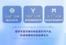 东风：投入500亿 三年内推18款新能源车-透彻科技