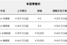 两款车型涨价1万元！高合HiPhi Y调价-透彻科技