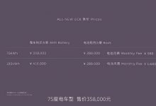 售28.80万起 全新一代蔚来EC6正式上市-透彻科技