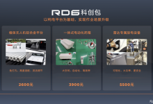 售15.38万元 雷达RD6科创版+科创包上市-透彻科技