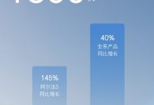 上半年业绩大幅增长 极狐汽车8月销量-透彻科技