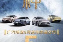 第三名真没想到 8月新势力销量排行榜-透彻科技