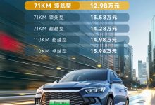 售12.98万 宋Pro DM-i冠军版新车型上市-透彻科技