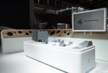 2023慕尼黑车展：保时捷新技术展示-透彻科技