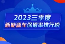 Q3新能源保值率:特斯拉保值率下挫明显-透彻科技
