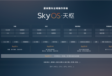蔚来Banyan2.1.0 CN版本已正式全量发布-透彻科技