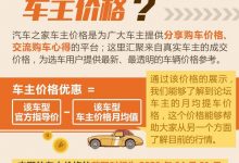 LIFE降2.3万 6款小型燃油车降价排行-透彻科技