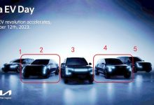 将发布2款新车 起亚EV Day活动预告图-透彻科技