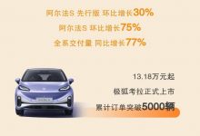 实现双增长 北汽集团公布9月产销数据-透彻科技