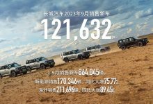 实现三连跳 长城汽车9月售新车超12万辆-透彻科技