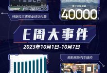 E周见|问界M7大定破4万/小米造车新进展-透彻科技