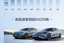 287454辆!比亚迪公布9月销售数据!-透彻科技