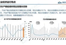 金九银十效应回归 9月车市产销数据汇总-透彻科技