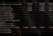 售146.8万起 新款迈巴赫S级轿车上市-透彻科技