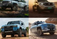 购车调查：各价位“硬派SUV”市场调查-透彻科技