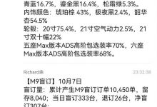 华为余承东晒问界M7/M9内部战报曝光-透彻科技