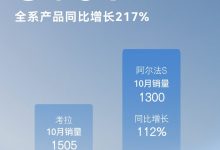 极狐:10月销量3107辆,今年累计17608辆-透彻科技