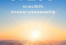 红旗:10月销量37200辆,新能源车破万-透彻科技