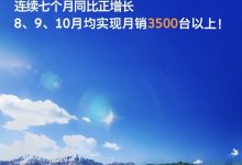 出口1726台 创维汽车10月共交付3545台-透彻科技