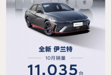 新款伊兰特家族10月共计售出11035台-透彻科技