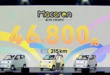 售4.68万元 新款宏光MINIEV马卡龙上市-透彻科技