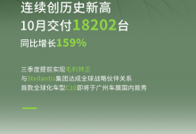 创新高 零跑汽车10月共计交付18202台-透彻科技