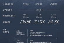 售0.15万起 欧拉闪电猫暗夜选装包上市-透彻科技