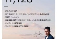 阿维塔12上市72小时累计大定11128台-透彻科技