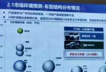 50万左右 全新国产普拉多2024年6月上市-透彻科技