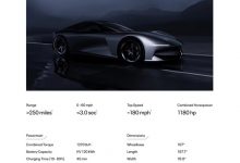 双门轿跑来啦 Karma全新车型官图发布-透彻科技