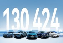同比增长22.9% 本田10月销售130424台-透彻科技
