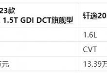 长安逸达角力日产轩逸,中国品牌对垒合资品牌,谁赢?-透彻科技