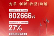 一汽丰田2023年全年生产完成802666台-透彻科技