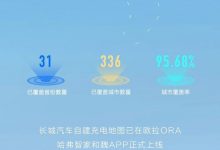 覆盖336个城市 长城自建充电地图上线-透彻科技