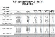 小米SU7/理想MEGA 新免征购置税目录-透彻科技