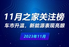 11月关注榜：车市升温 新能源表现亮眼-透彻科技
