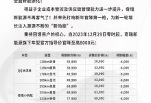 最高降幅0.8万 小蚂蚁/QQ冰淇淋官降-透彻科技