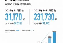 长城新能源乘用车11月销量为31170辆-透彻科技