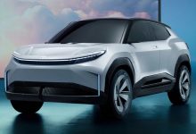 2024年量产 丰田Urban SUV概念车首发-透彻科技