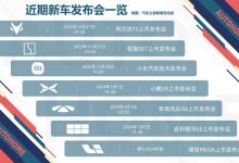 预售22.99万起 极氪007将于今日上市-透彻科技