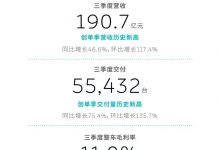 现金储备452亿 蔚来三季度经营情况好转-透彻科技