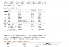 华为与江淮合作轿车曝光！对标迈巴赫！-透彻科技