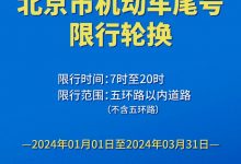 1月2日北京市机动车限行尾号将轮换!-透彻科技