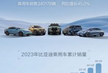 超300万辆 比亚迪2023年销量成绩公布-透彻科技