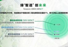 CES 2024：松下重申可持续发展理念-透彻科技