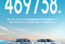 三大计划加持,长安汽车2023年销量255.3万辆,劲爆福利启新龘年购车春晚-透彻科技