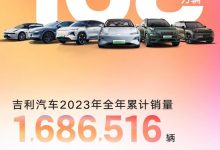 超168万辆 吉利公布2023年全年销量成绩-透彻科技