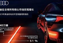同比增13.5% 奥迪2023年在华销量72.9万-透彻科技
