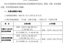比亚迪2023年预计净利润290-310亿元-透彻科技